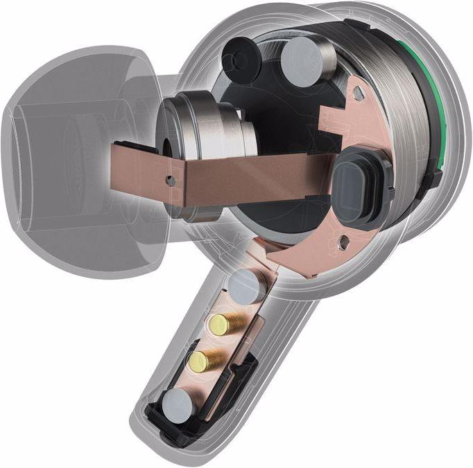 Immagine prodotto JLab Audio Epic Air ANC (ANC, 12 h, Senza fili)