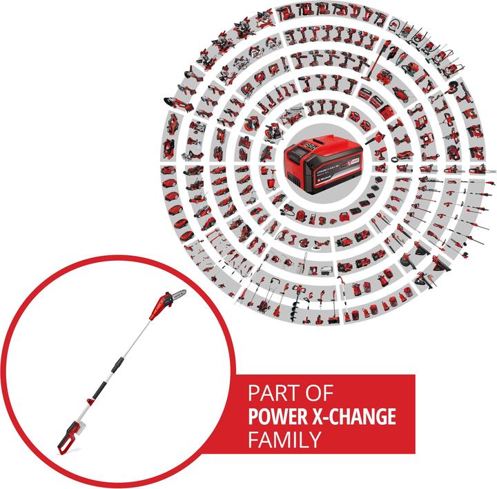Actual product image Einhell GC-LC 18/20 Li T (Battery chain saw)