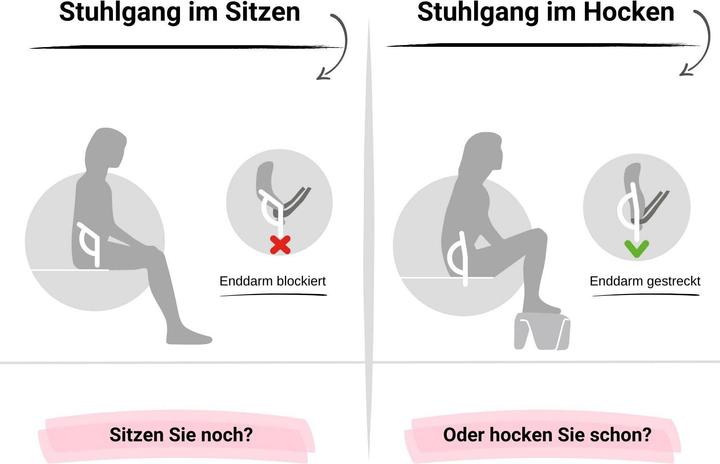 Produktbild Stuul Charcoal Toilettenhocker
