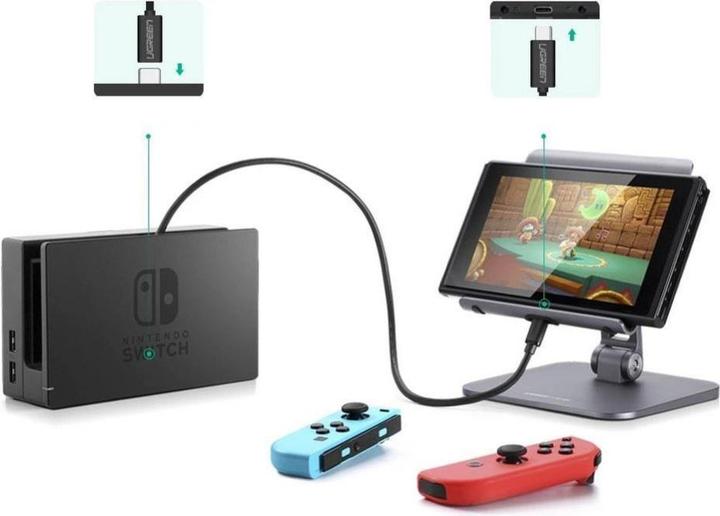 Actual product image Ugreen USB C – USB-C (0.50 m, USB 3.2 Gen 1)