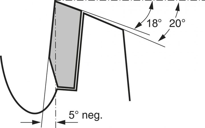 Produktbild Bosch Professional Zubehör PRO Wood Kreissägeblatt, 254 x 2.5 x 30 mm