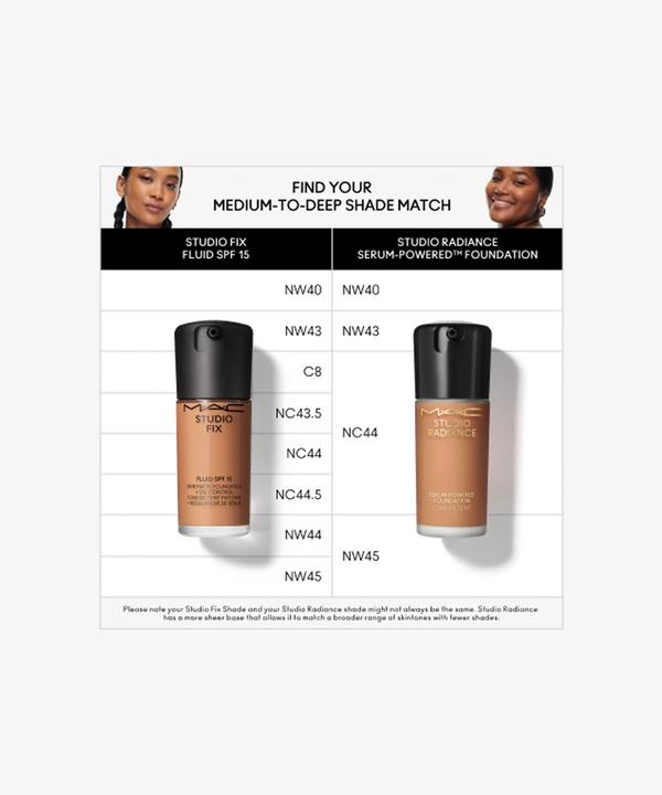 Produktbild MAC Cosmetics Studio Fix Fluid Fond de Teint Sun Protection Factor 15 (re) NC58 (Nr. NC58)