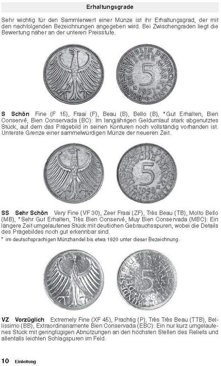 Immagine prodotto Kleiner deutscher Münzkatalog (Tedesco, Günter Schön, 2025)