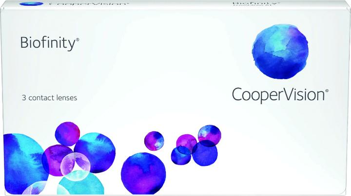 Biofinity Energys (6 Stück, Monatslinse, Sphärisch)