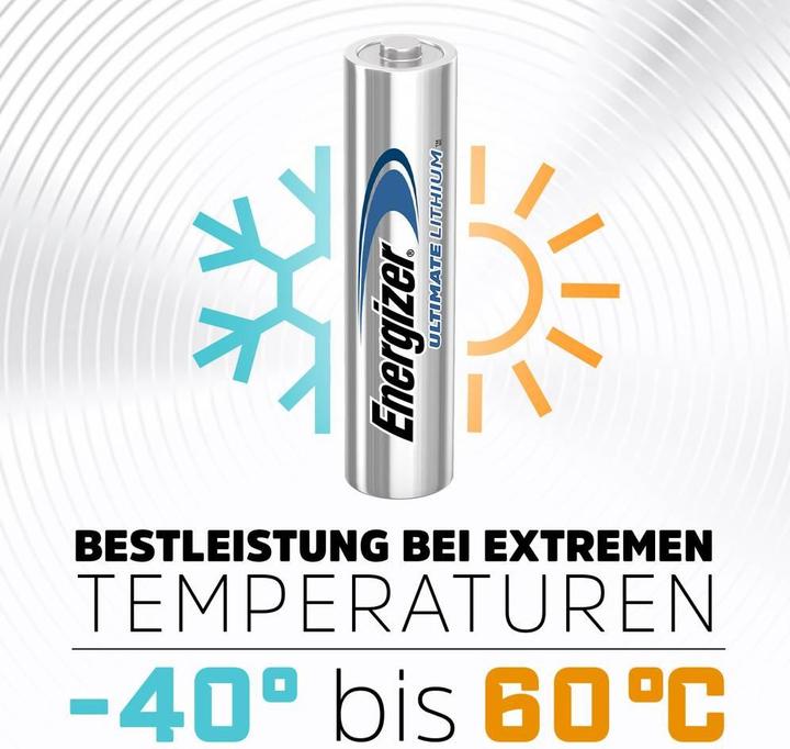 Produktbild Energizer Ultimate Lithium (2 Stk., AAA, 1250 mAh)