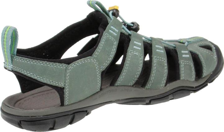 Actual product image Keen Sandals (39)