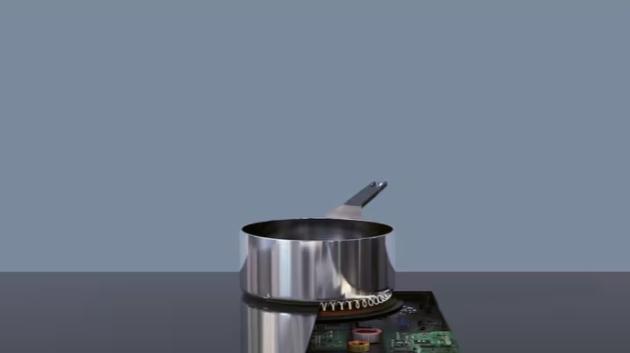 Actual product image Electrolux Kookplaat Inductie Eit614
