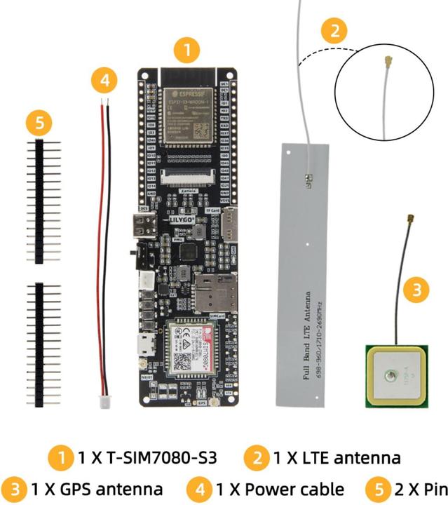 Actual product image Lilygo T-SIM7080G-S3 with NB-IoT Cat-M and GPS