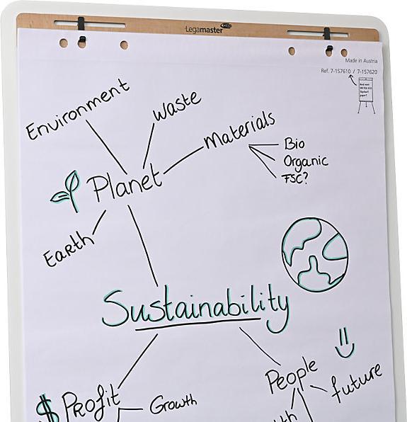 Image du produit Legamaster SKETCH INFINITE mobiles Flipchart Rundfuss