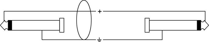 Produktbild Cordial Cfi Rr (0.60 m, 6.3mm Klinke (Jack))