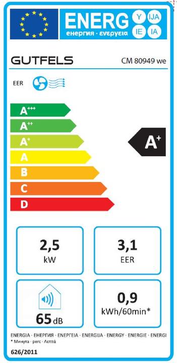 Energie-Label De'Longhi CM80949we (12 m², 9000 BTU/h)
