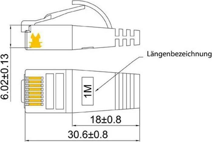 Actual product image Wirewin Network cable (STP, CAT6, 5 m)