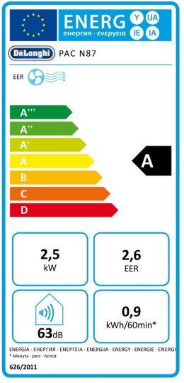 Energie-Label De'Longhi PAC N87 Silent (9800 BTU/h)