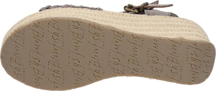 Produktbild Blowfish Sandalen (36)