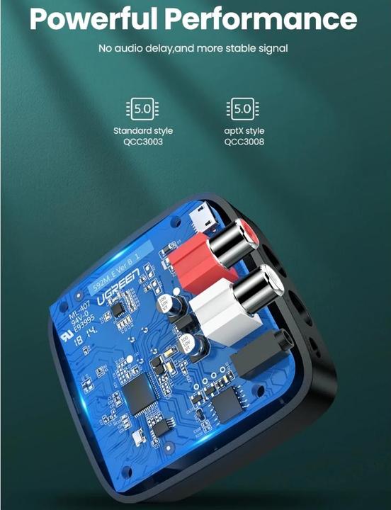 Produktbild Ugreen CM106 (Empfänger)