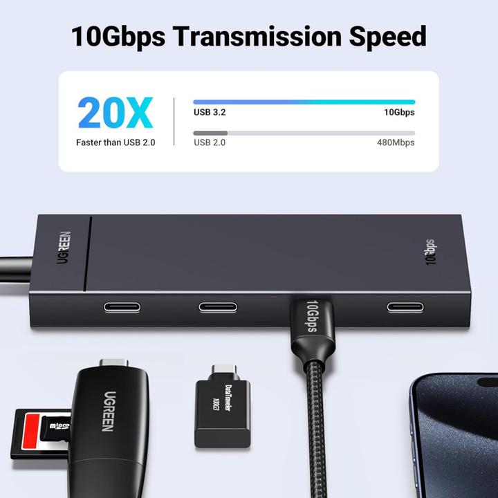 Produktbild Ugreen CM806, 4 x USB-C, 0.5m