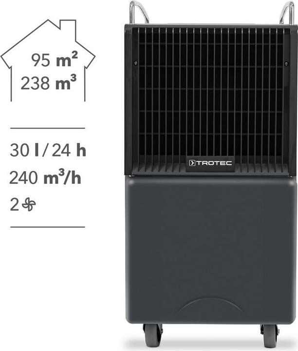 Actual product image Trotec TTK 120 E dehumidifier with hot gas defrost system
