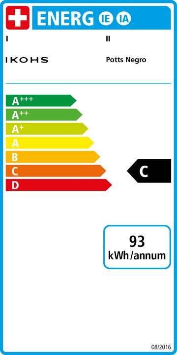 Energie-Label Create Potts (NESPRESSO Original, NESCAFÉ Dolce Gusto)