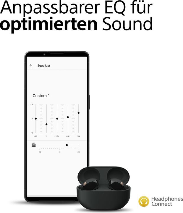 Actual product image Sony WF-1000XM5 (NC, 8 h, Wireless)