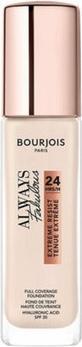 Image du produit Bourjois Always Fabulous 24H (115 Golden Ivory)