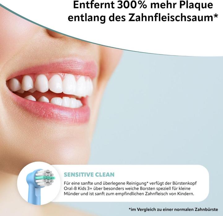Immagine prodotto Ora-Care Spazzolini di ricambio per bambini compatibili con la confezione da 8 di Oral-B (8 x)