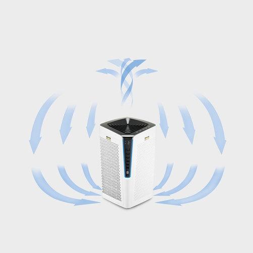Produktbild Kärcher Luftreiniger Air Purifier AF 100 H13 (87 m²)
