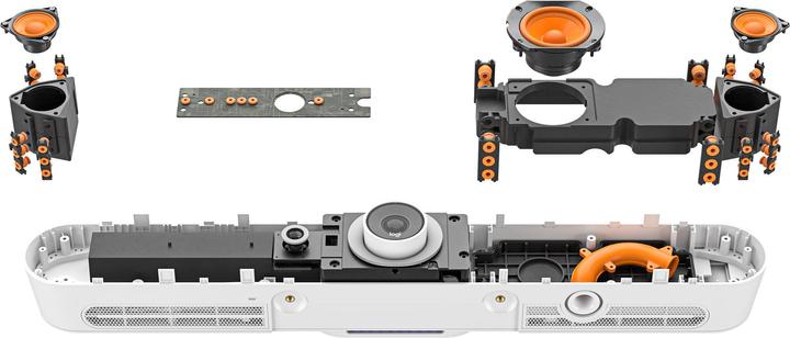 Actual product image Logitech Rally