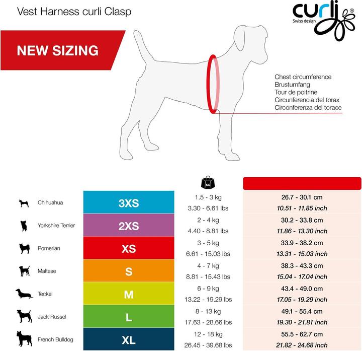 Immagine prodotto Curli Gilet da imbracatura Air-Mesh XL, nero (XL, Cane, Generale)