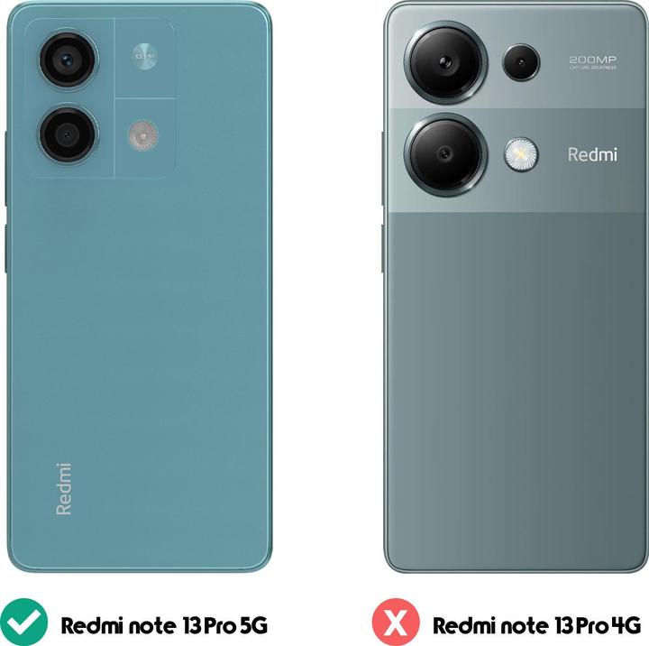 Actual product image Avizar Vintage Series (Xiaomi Redmi Note 13 Pro)