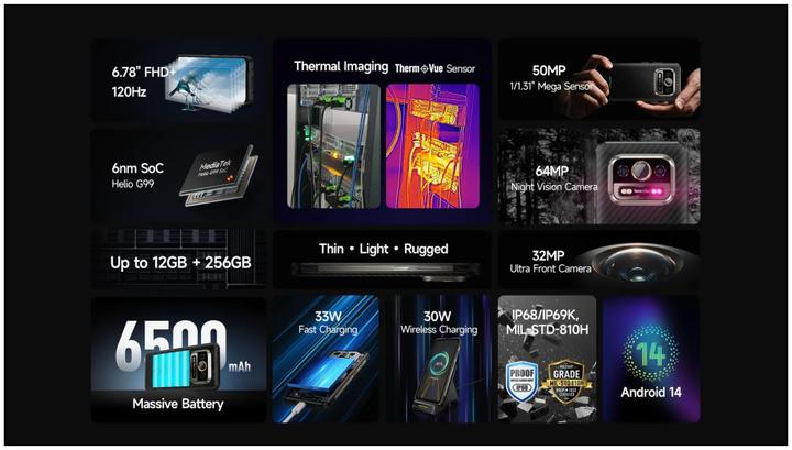 Produktbild Ulefone Smartphone Armor 25T 8GB/256GB (Frost Black) (256 GB, Frost Black, 6.78", Hybrid Dual SIM, 50 Mpx, 4G)