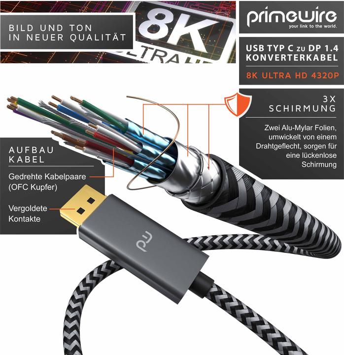 Image du produit Primewire USB type C - DisplayPort (1 m, DisplayPort, USB Type C)