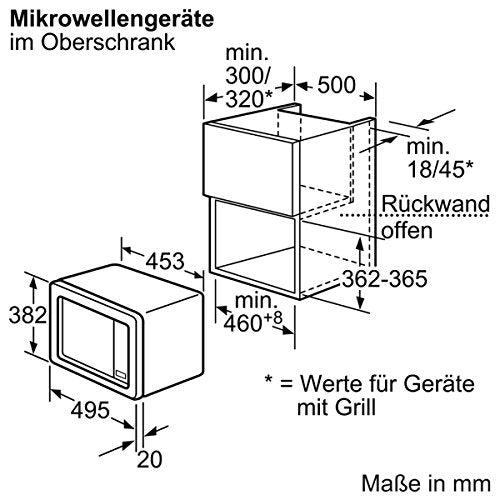 Actual product image Bosch Hausgeräte Hmt75m551