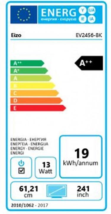 Energie-Label Eizo EV2456 FlexScan (1920 x 1200 Pixel, 24")