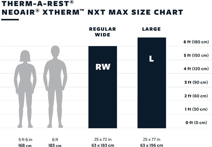 Actual product image Therm-a-Rest NeoAir XTherm NXT MAX L