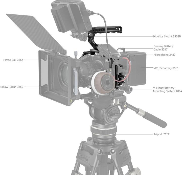 Immagine prodotto SmallRig Gabbia per Nikon Z8 (Gabbietta)