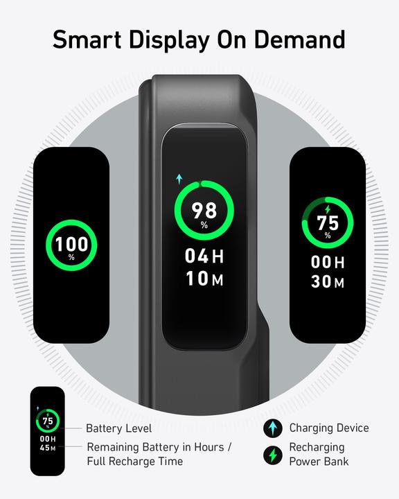 Produktbild Anker 633 (10000 mAh, 18 W, 37 Wh)