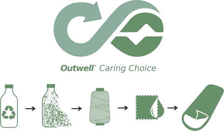 Actual product image Outwell Canella Duvet Double (220 cm)
