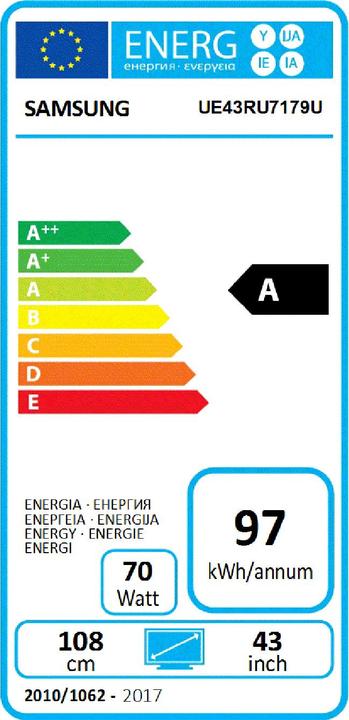 Energie-Label Samsung UE43RU7179UXZG (43", LCD, 4K)