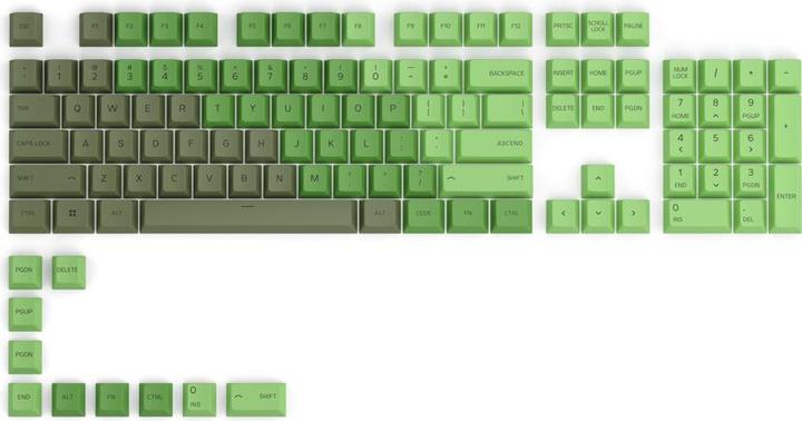 Glorious PC Gaming Race GPBT Keycaps