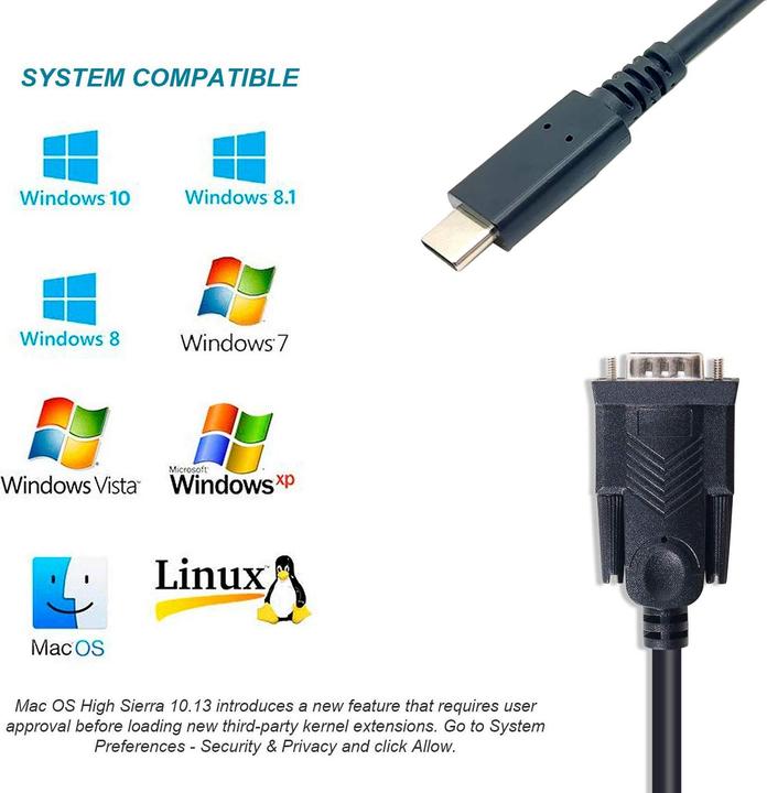 Actual product image equip USB Cable USB-C to Serial (DB9) Cable, M/M, 1.5m (1.50 m, VGA)