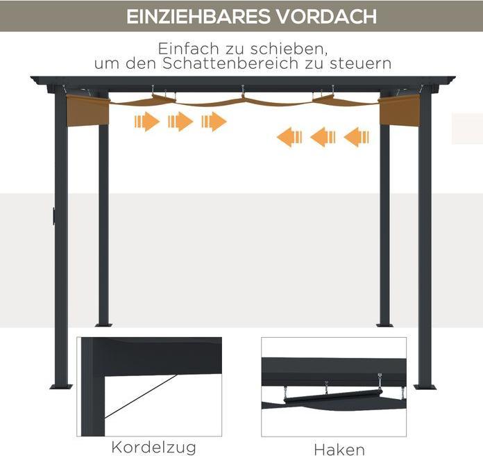 Actual product image Swisshandel24 Pergola 2.95x2.95 m gazebo patio cover with sliding roof aluminium polyester grey (295 cm, 295 cm)