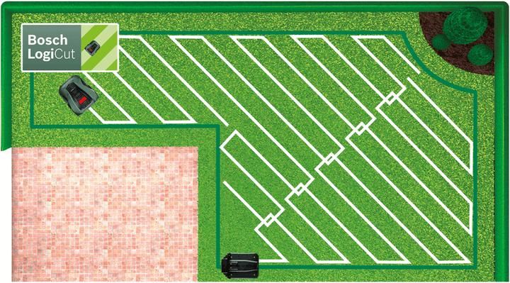 Actual product image Bosch Home & Garden Indego XS 300 (300 m², Boundary wire)