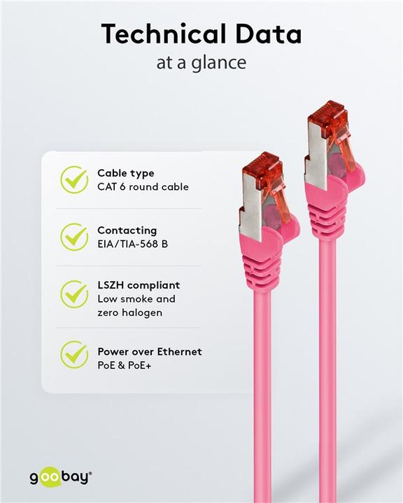 Image du produit Goobay Câble de réseau (S/FTP, CAT6, 0.50 m)