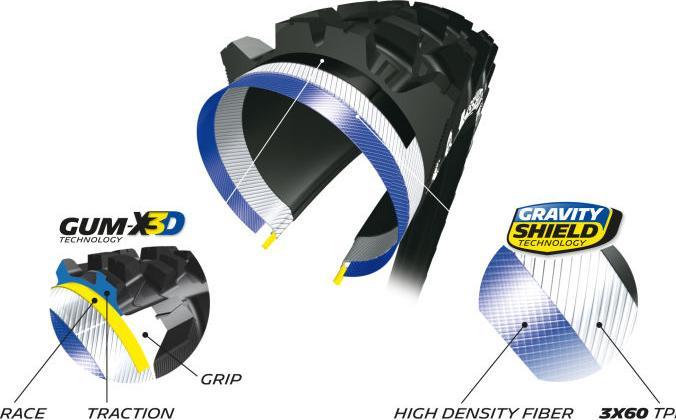 Image du produit Michelin Wild Enduro front (29 x 2.40, 61-622)