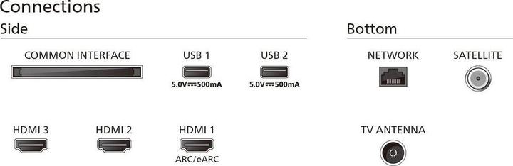 Produktbild Philips 43PUS8009/12 (43", LED, 4K, 2024)