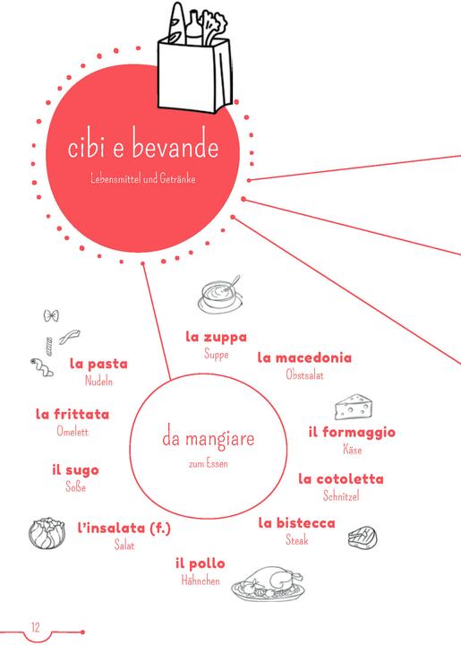 Produktbild 5-Minuten-Lektüre Italienisch A2 - A tavola con amore (Deutsch, Italienisch, Claudia, Mencaroni, 2021)