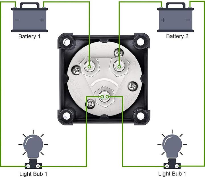 Actual product image Offgridtec Battery selector switch (Solar connector)