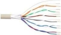 Actual product image InLine Telephone cable 12-core