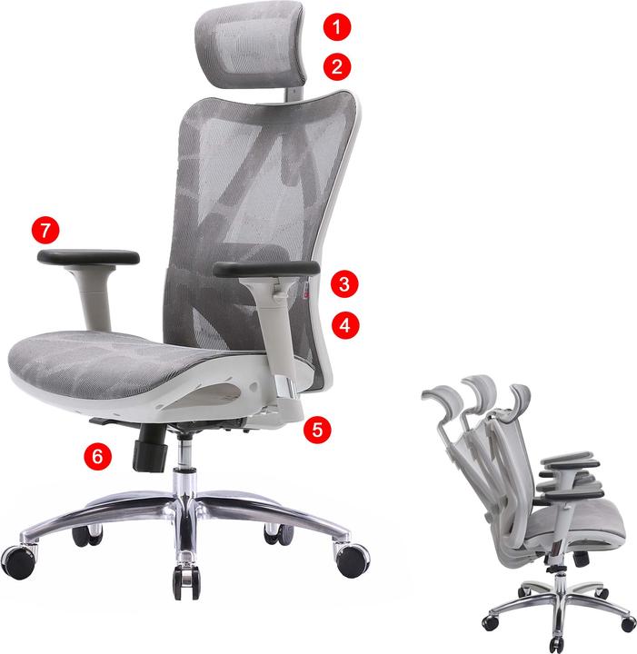 Actual product image Sihoo Office chair