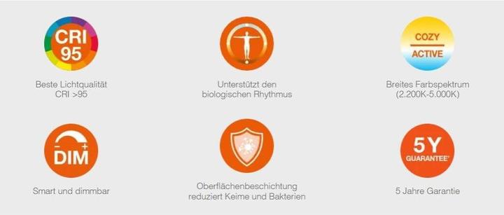 Produktbild Ledvance Sun@Home Office Light (600 lm)